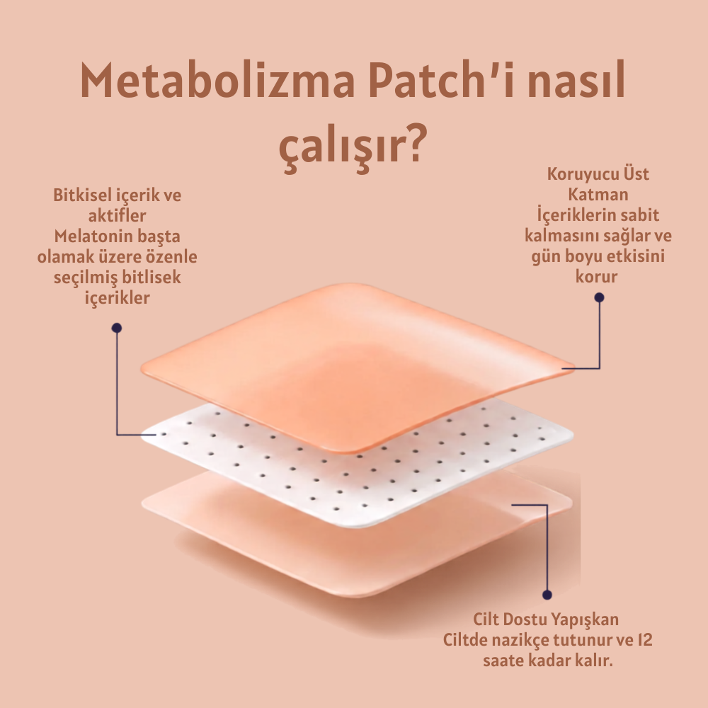 Metabolizma Destek Bandı