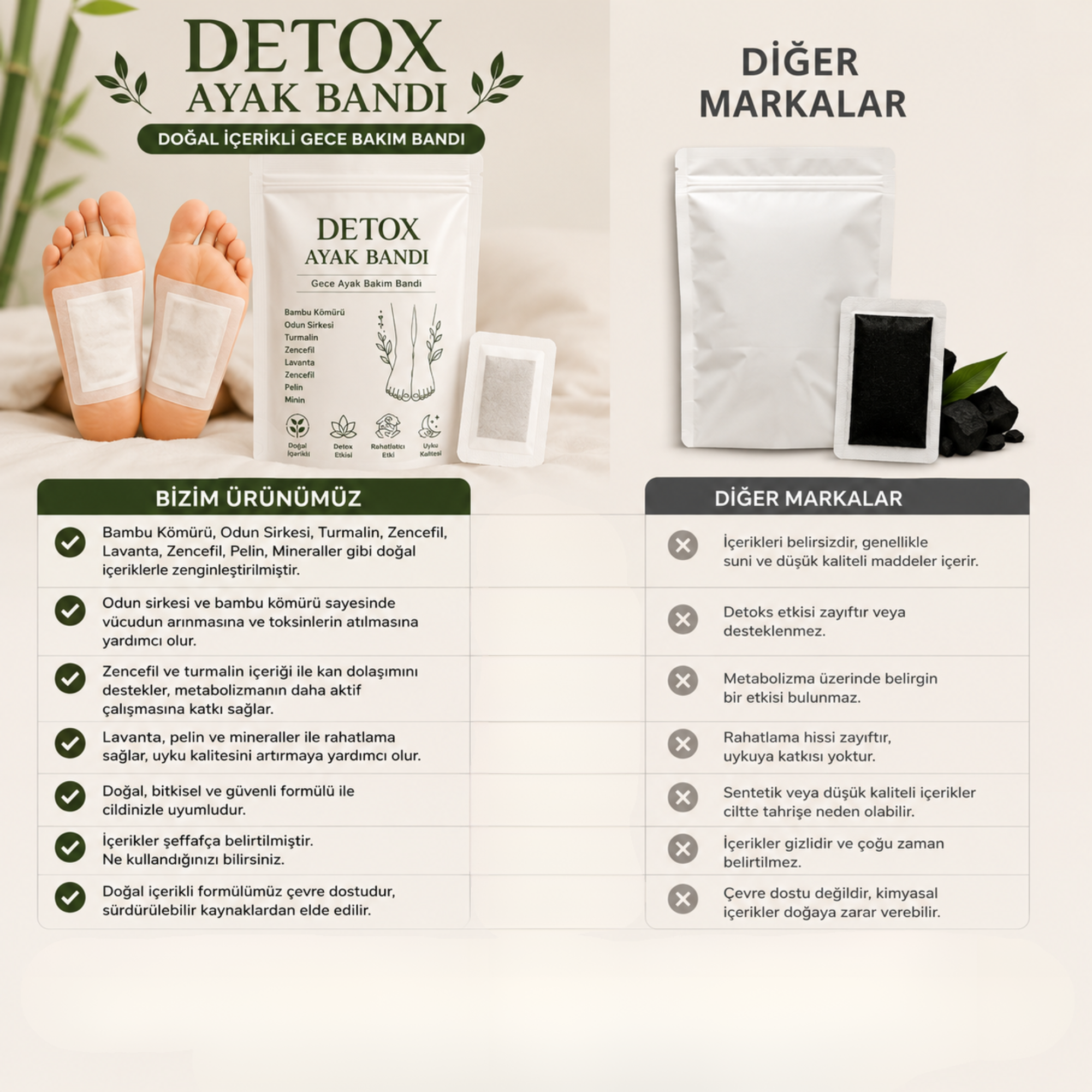 Detox Ayak Bantı