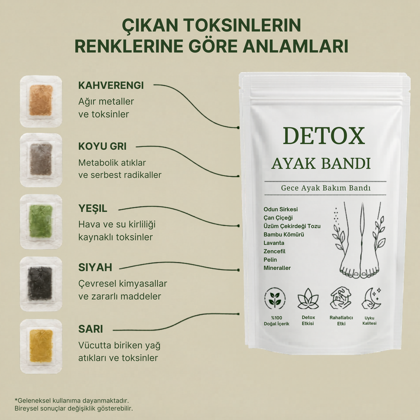 Detox Ayak Bantı